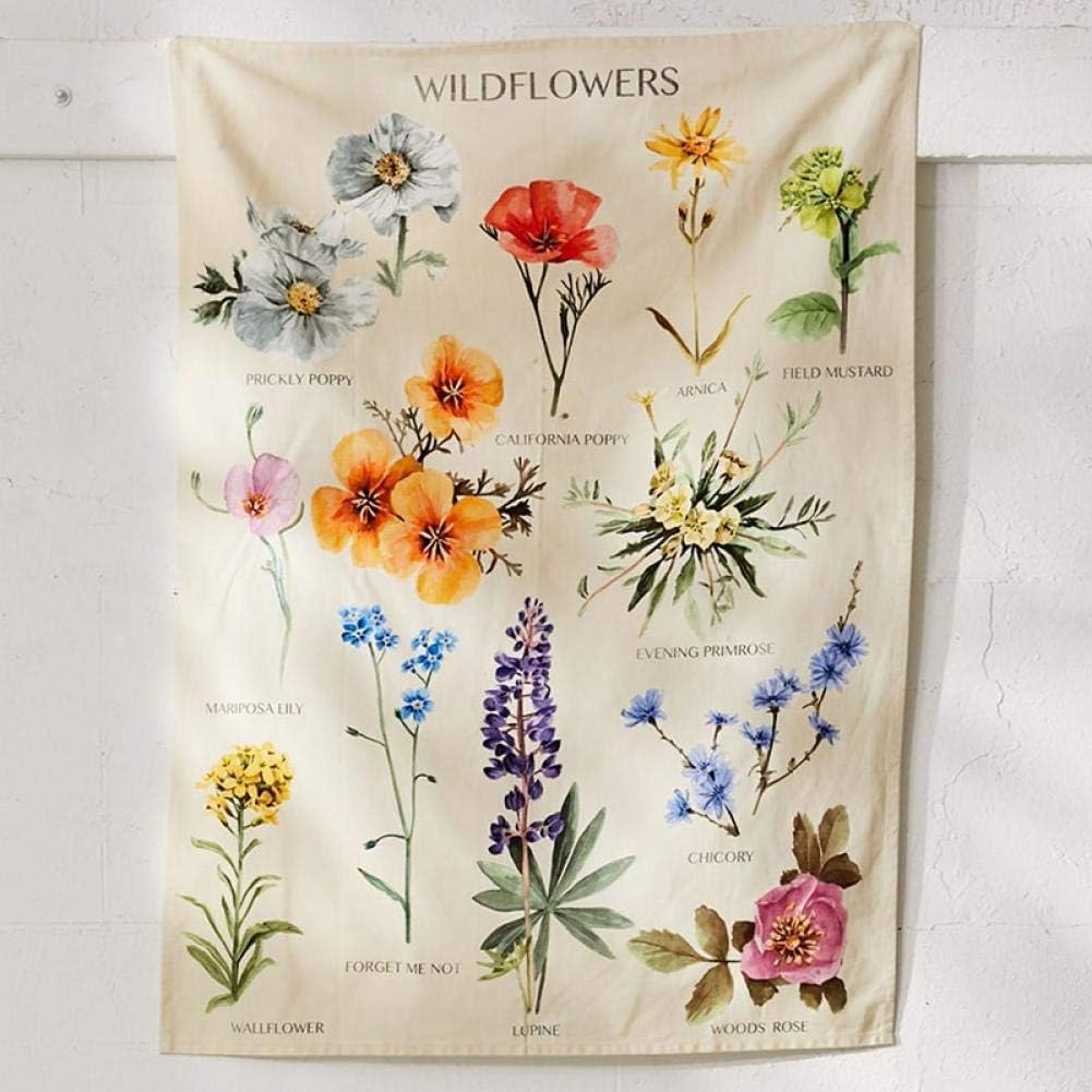 VibeCore Botanical Wildflowers Tapestry Close Up